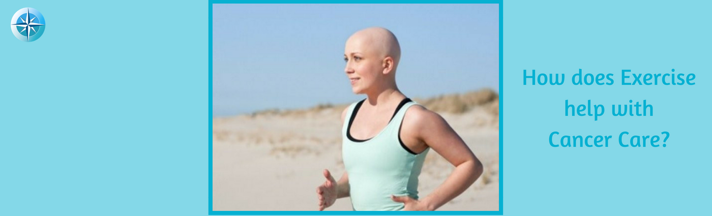 Cancer and exercise